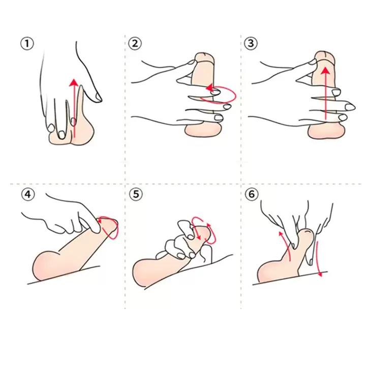 Instructions for rubbing Big Size gel on the penis